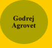 Godrej Agrovet