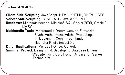 Flowchart: Alternate Process: Technical Skill set

Client Side Scripting: JavaScript, HTML. XHTML, DHTML, CSS
Server Side Scripting: CFML, ASP-JavaScript, PHP
Database: Microsoft Access, Microsoft SQL Server 2000, Oracle 9i, 
                 My SQL
Multimedia Tools: Macromedia Dream weaver, Fireworks,                               Flash, Author ware, Adobe Photoshop,                               In- Design, In-Copy, Free-Hands,                               Illustrator Photo impact XL
Other Applications: Microsoft Office, Outlook
Summer Project: Designing & Developing Database Driven                             Website Using Cold Fusion Application Server                             Technology




